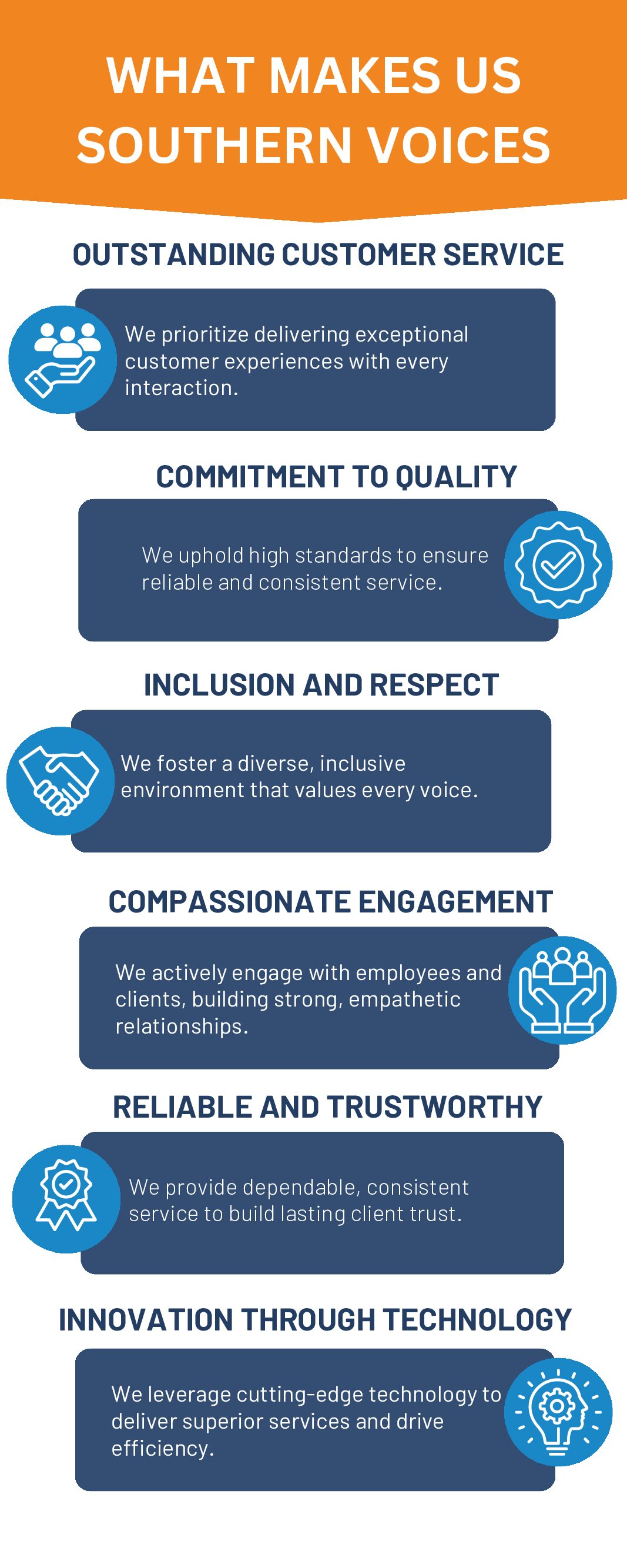 Core Values